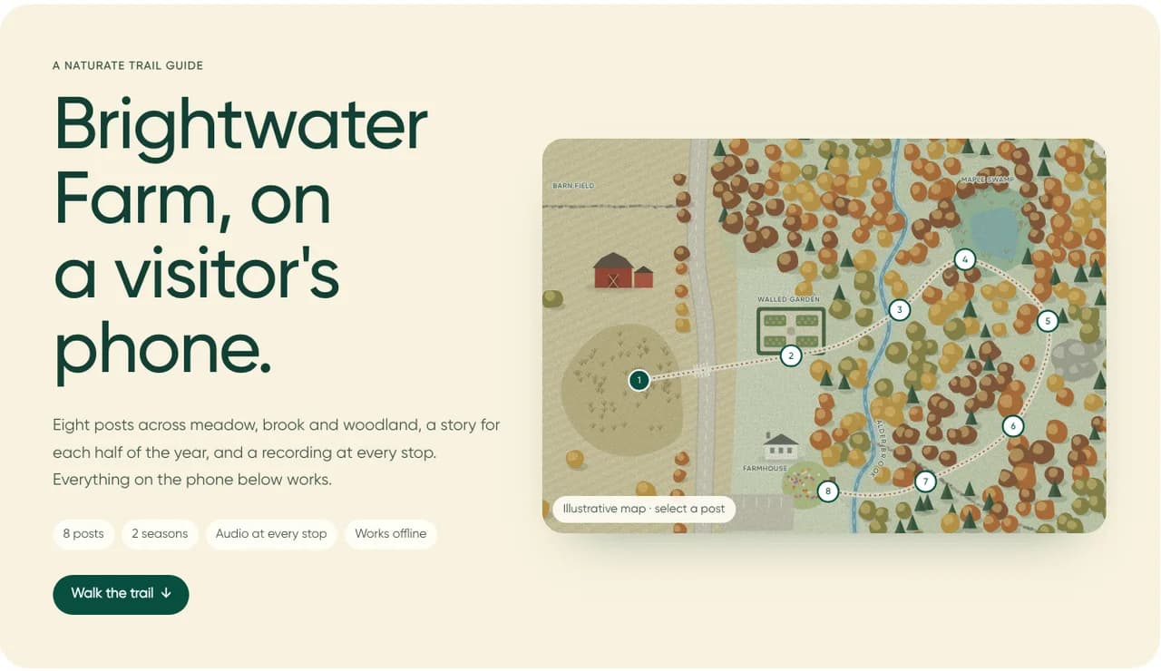 Brightwater Farm: an illustrated farm map with eight numbered trail posts.